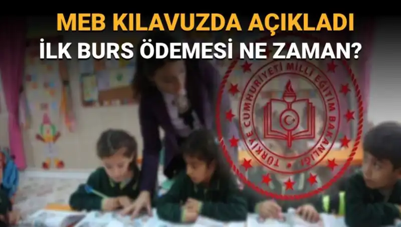 MEB 2023 Bursluluk Ödemeleri: İlk Para Ne Zaman Yatacak?