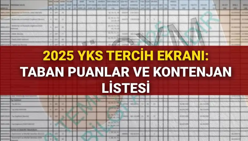 2025 YKS Tercihleri Başladı: Kontenjanlar ve Taban Puanları Açıklandı